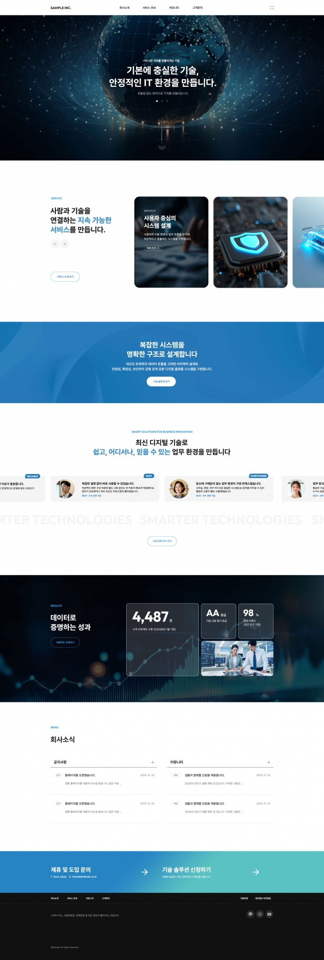디지털 기업 홈페이지 디자인 HTML 템플릿