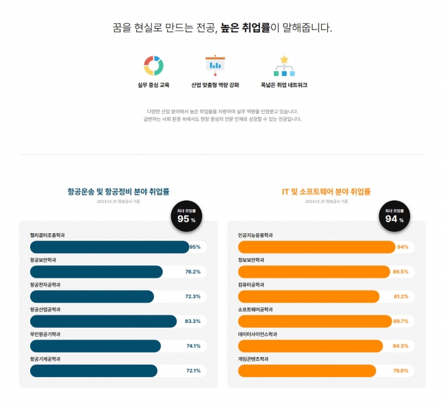  chart1001 썸네일