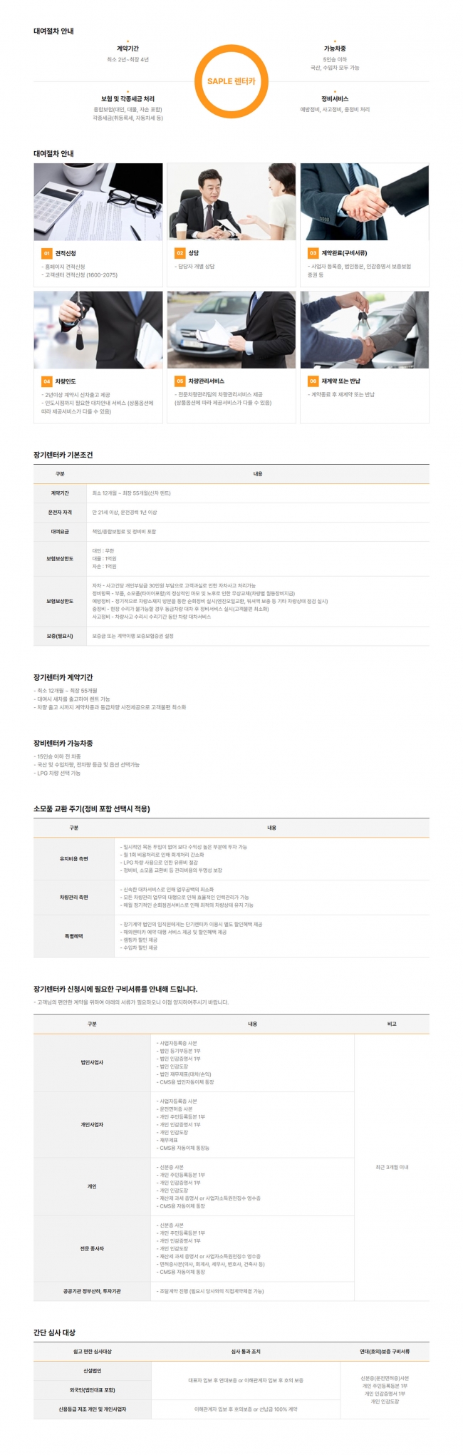 반응형, 대여절차, 장기렌터카 계약, 렌터카 프로세스 process1004 썸네일