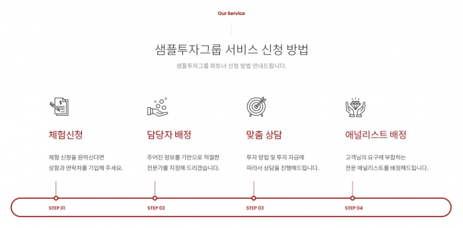 반응형, 서비스안내, 서비스 신청방법, 신청방법 service1010 썸네일