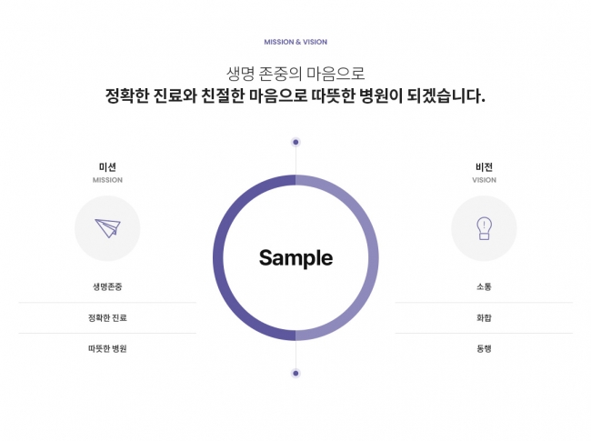 반응형, 비전, 미션, 기업모토 vision1001 썸네일