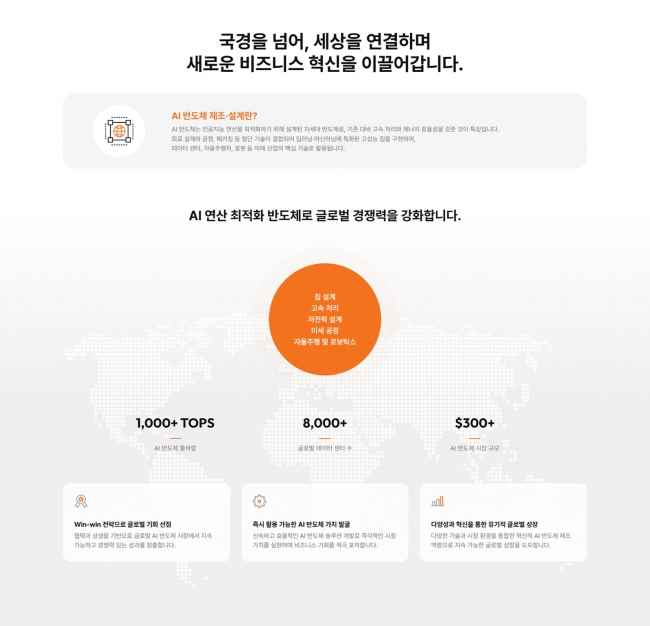 반응형, 비지니스 소개, 성과 카운트, 사업소개, 서비스안내 business1026 썸네일