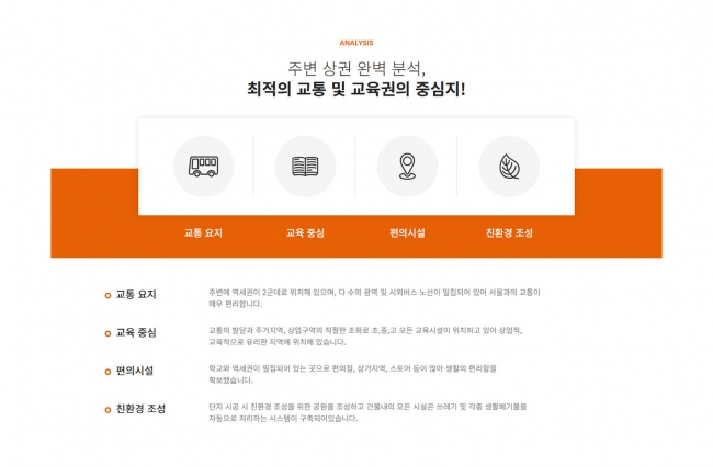 반응형, 주변상권, 상권분석, 분양상권, 분양주변상권 facility1001 썸네일