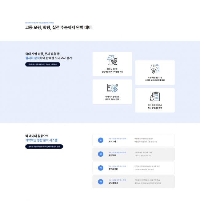 반응형, 학원소개, 학원시스템,, 학원안내, 수업안내, 수강안내, 클래스안내, 교육포인트 service1013 썸네일