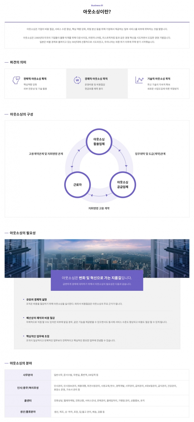 반응형, 사업소개, 상품소개, 서비스안내 business1001 썸네일