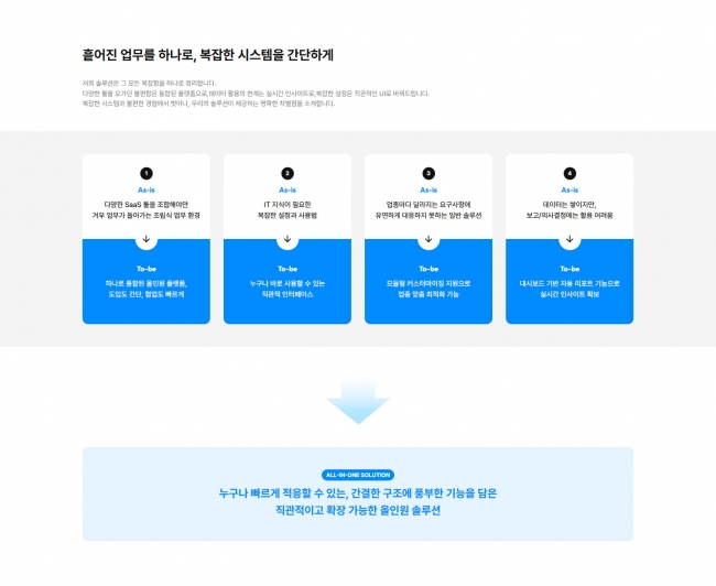  service1029 썸네일
