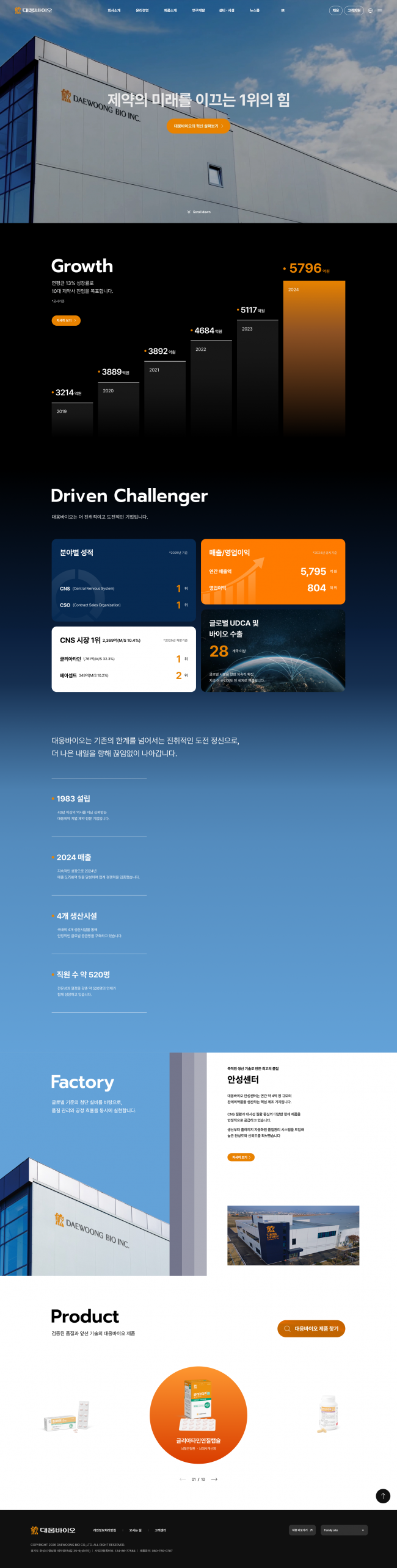 대웅바이오  썸네일